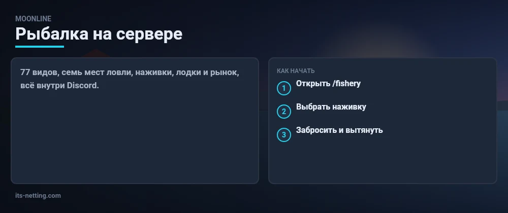 Fishery / MOONLINE